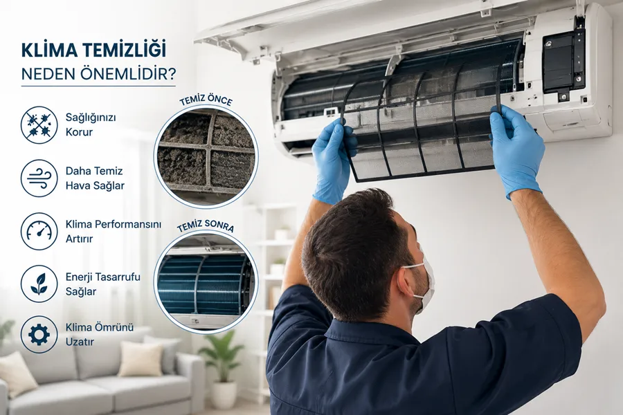Klima Temizliği Neden Önemlidir